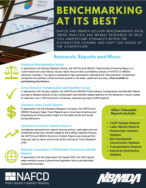 NAFCD and NBMDA deliver unparalleled benchmarking data and education offerings to help you understand dynamics within the distribution channel and keep you (and your team) ahead of the competition. Download the flyer to learn more! buff.ly/2YDX4NC