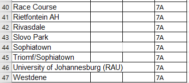 #Loadshedding #Update We are currently on stage 6 Loadshedding from 20H00-23H30, Blocks in 7A, 3B, 7B, 3A, 5B and 1B are affected^GR