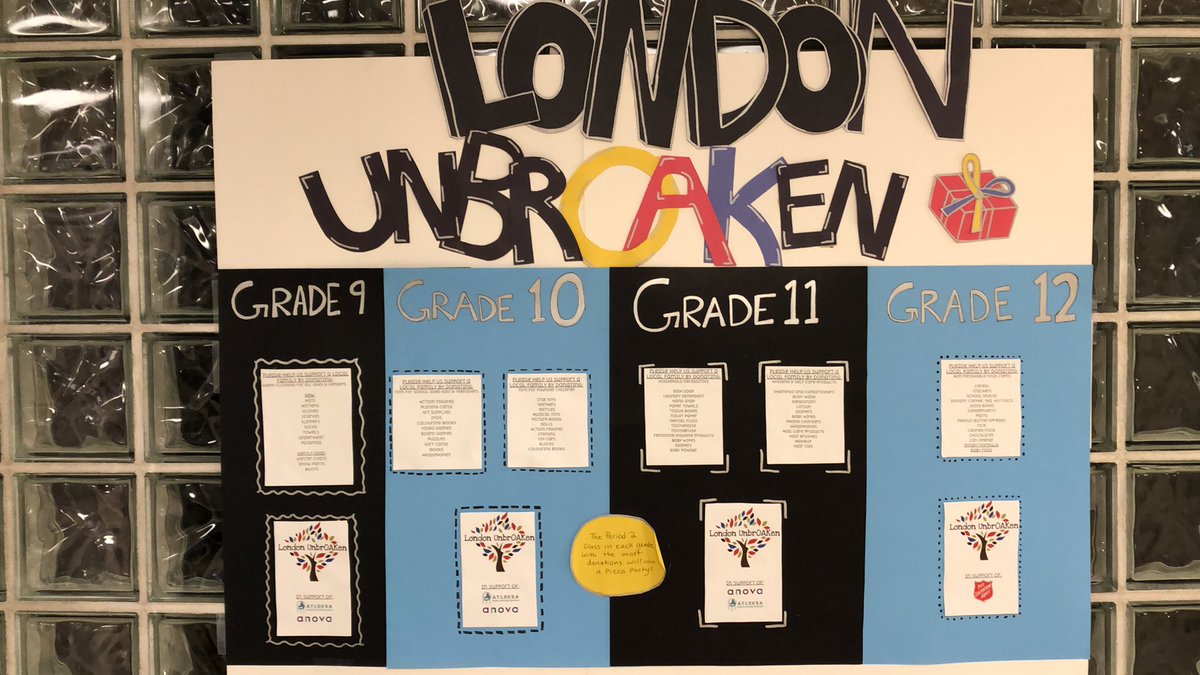 OakridgeSS tweet media