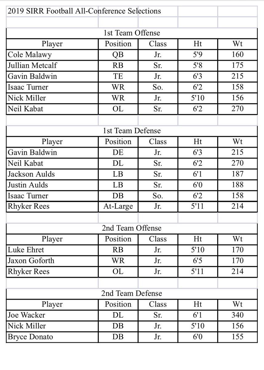 Alicia Heggemeier tweet media