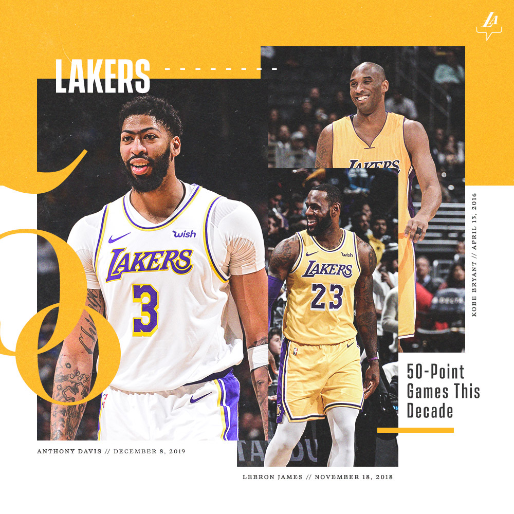 Los Angeles Lakers @Lakers