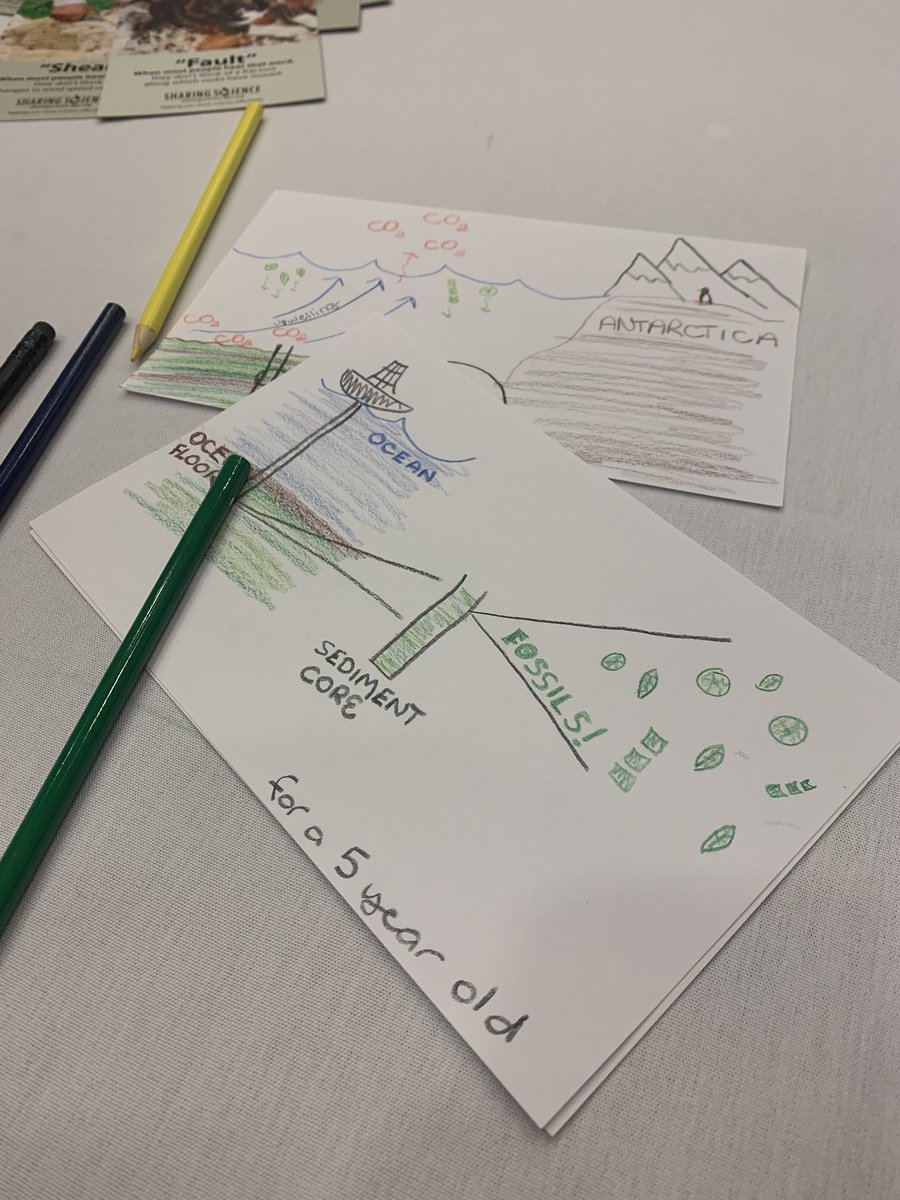 foramfriday's tweet photo. Loving this session! #DrawYourScience #AGU19 https://t.co/7b73Bj7NCj