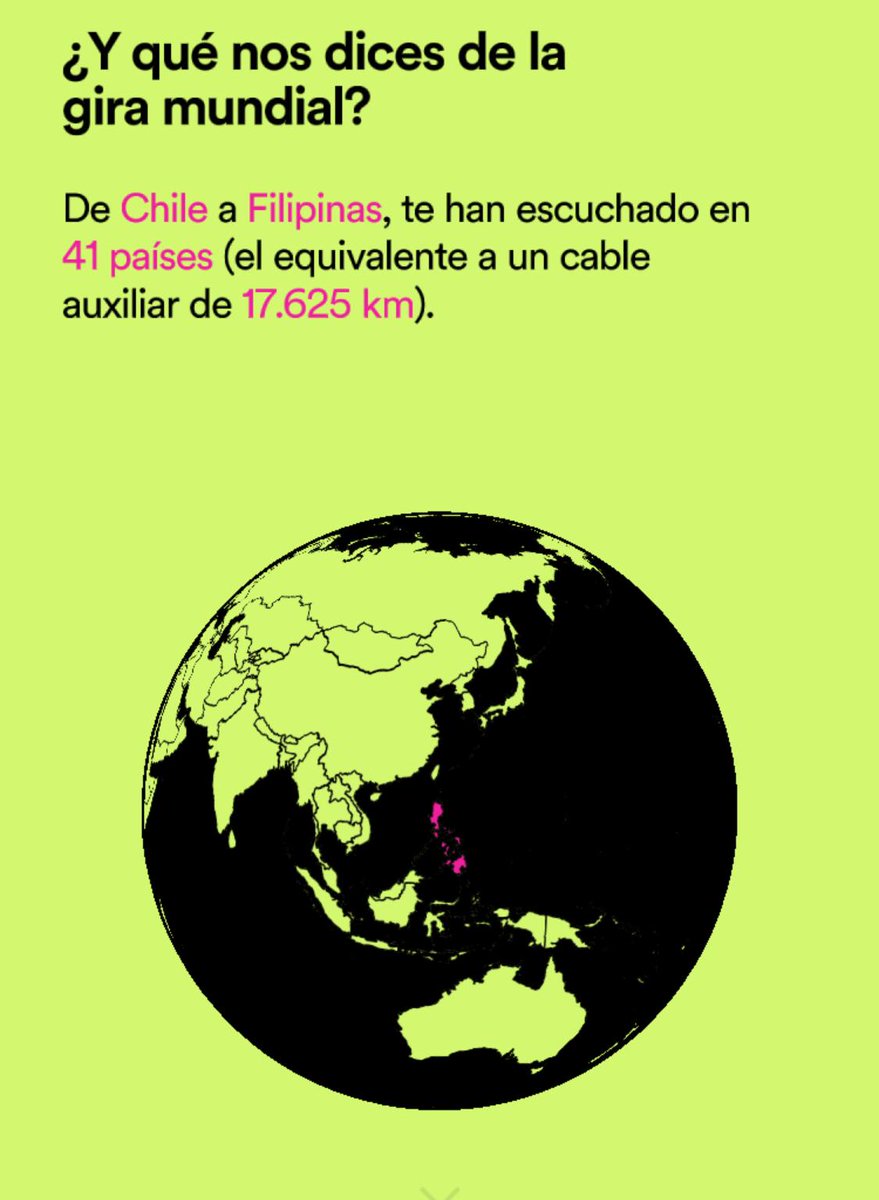 Este año hemos sonado en 41 países. Qué locura. ¡Gracias! 💙 #spotifywrapped