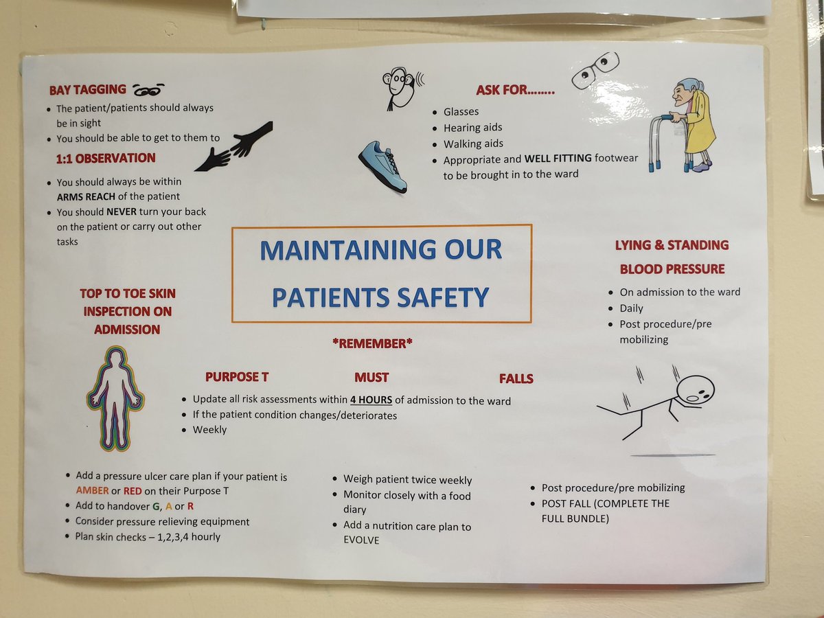 EmmaCotterill11's tweet photo. Integrated Cardiology Unit focus on improving patient safety. One poster says it all! Great work from Staff Nurse Nicola O'Gorman @LumbYvonne @TracySh01012017 @BuryRochCO_NHS #thinkskin #stopthepressure #enhancedpatientobservations #fallsprevention https://t.co/sz63VMBk78