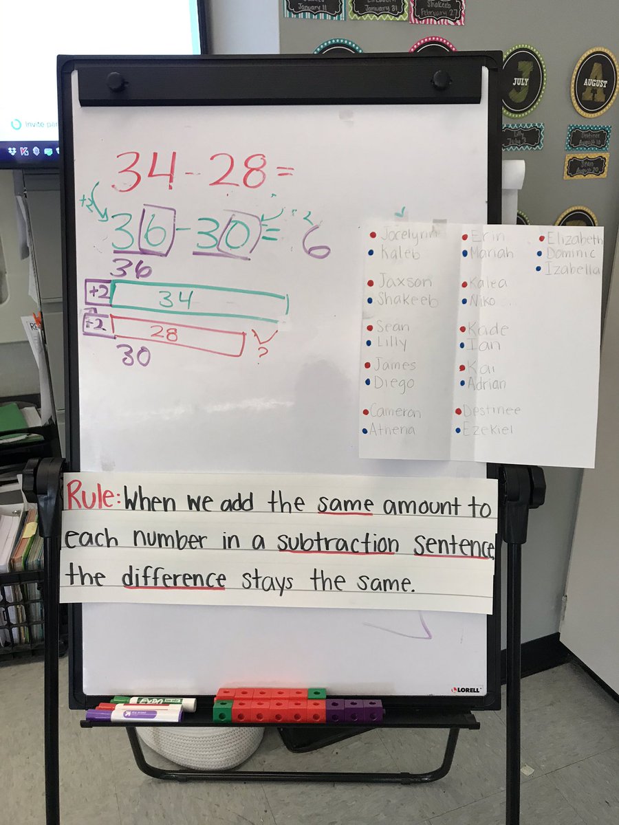 HolbrookMDUSD's tweet image. Our second graders in Ms. @mscarey02 class are learning how to add and subtract multiples of 10s using linking cubes and tape diagrams under 2.NBT.5 content standard. #friendlynumbers #mathiscool