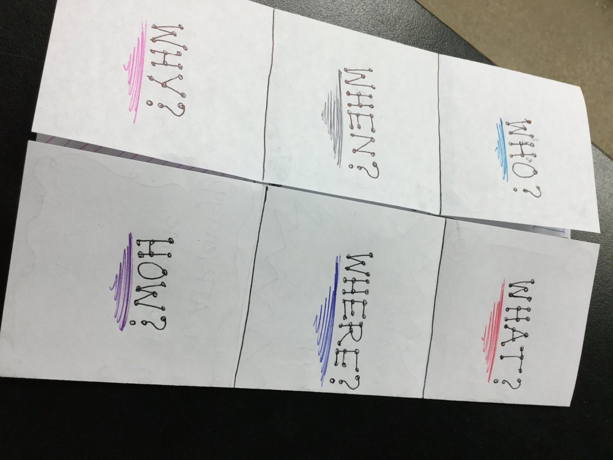 Ms_K_WHS's tweet photo. Starting cellular respiration today with a Who What When Where Why How foldable! https://t.co/UQ5RtlWJg5