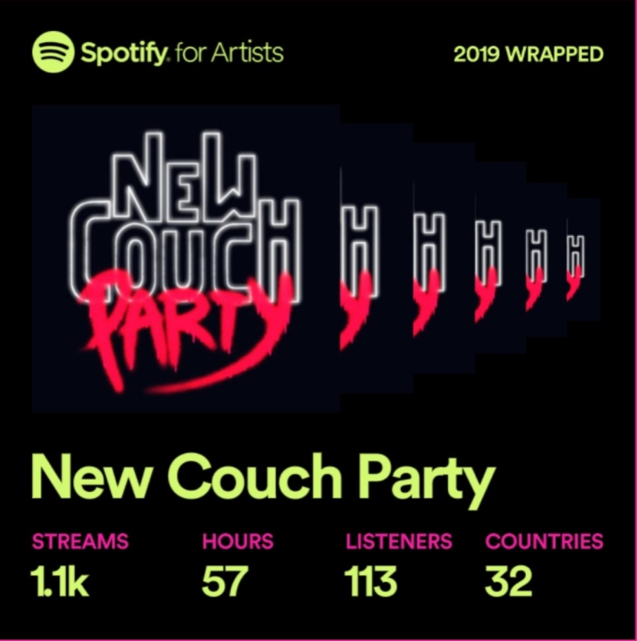 newcouchparty's tweet photo. ᵍᵒᵈ ᵗʰᶦˢ ᶦˢ ᵃ ˡᶦᵗᵗˡᵉ ˡᵃᵗᵉ ᵇᵘᵗ ᴵ ⁿᵒᵗᶦᶜᵉᵈ ᵗʰᵉʸ'ʳᵉ ᵈᵒᶦⁿᵍ ᶦᵗ ᵒⁿ ᵗʰᵉ ᵒᵗʰᵉʳ ᵃᶜᶜᵒᵘⁿᵗˢ ˢᵒ

This is honestly so cool, I know we're pretty small but it's so fun to see our stuff being played. Thanks for everyone who listened this year https://t.co/M6sGUIxXRw