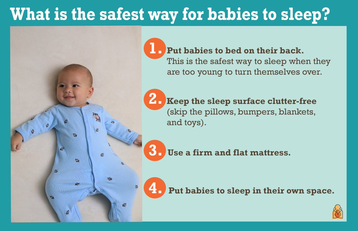 healthychildren's tweet photo. Know the ABCs of #SafeSleep! Infants should sleep Alone and on their Backs in a bare Crib. Avoid using blankets, crib bumpers, stuffed animals or other soft bedding because it increases the risk of suffocation. https://t.co/TzW1zT0PeA https://t.co/r5vhdBe1MZ