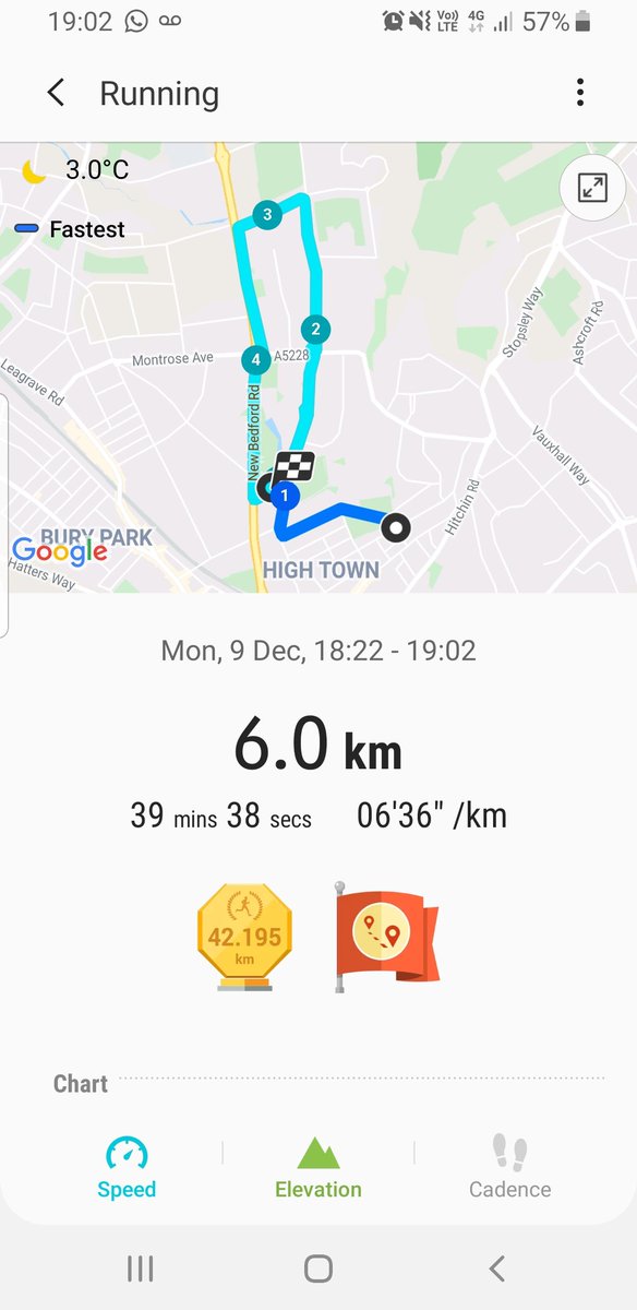 S_eastwood's tweet photo. Another 6km and another pb. 25s off. Managed to get under the 40min barrier. 34km left before xmas to do. #runningcommentry https://t.co/f1YOh2h6h4