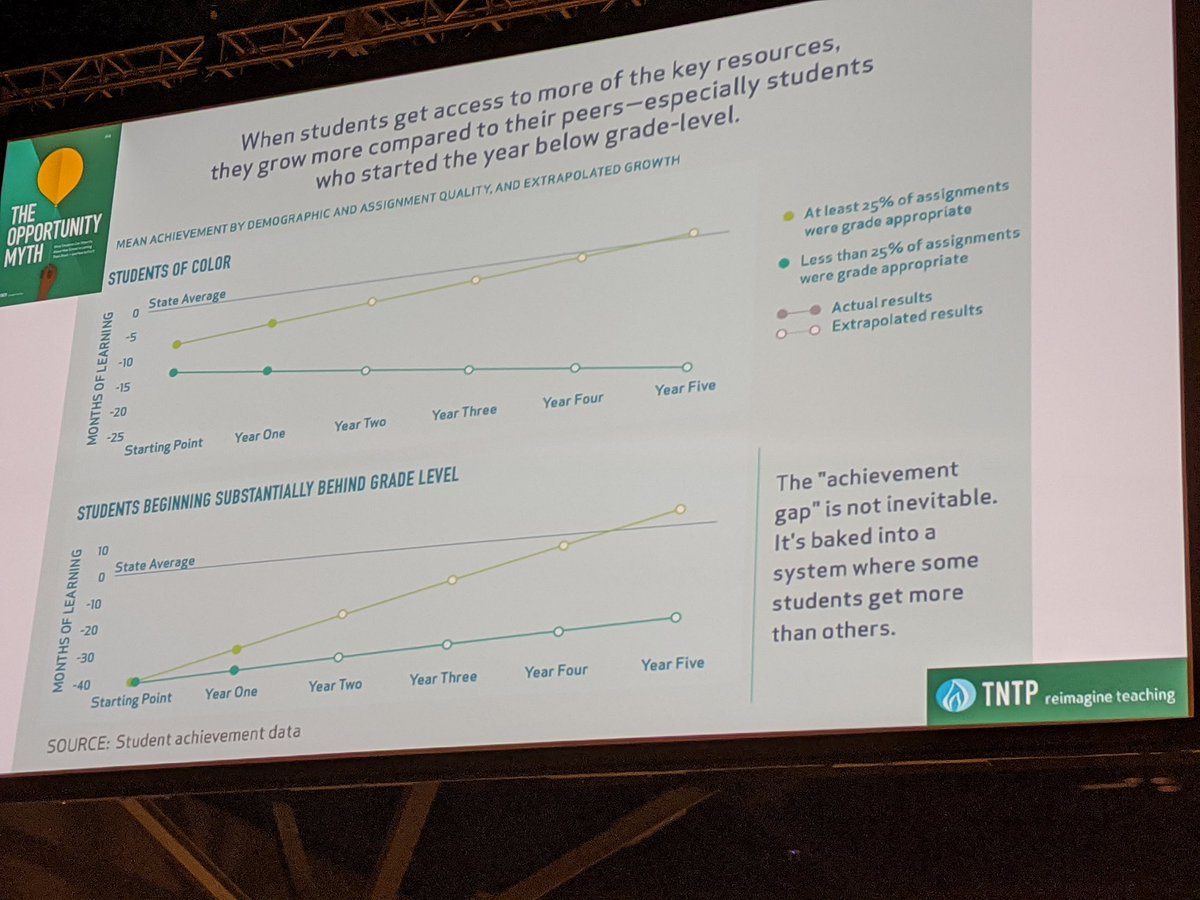 Deanna Mazanek tweet media