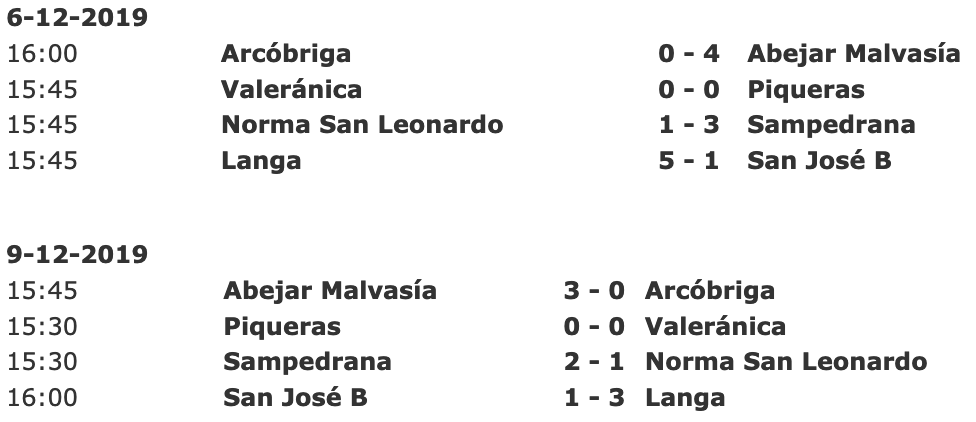 la_provincial's tweet photo. Resultados de Cuartos de Final de la Copa Diputación de Fútbol de Soria:
Más en https://t.co/bE5EsTya3s https://t.co/Ixtg4WP0TP