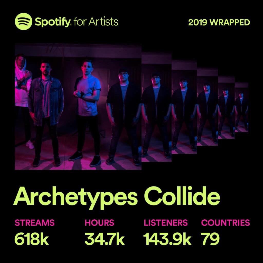🔥Have we told you how amazing y’all are?🔥

You made 2019 the biggest year for us and we are so grateful that we can do what we get to do.

#GetSignedOrDieTrying