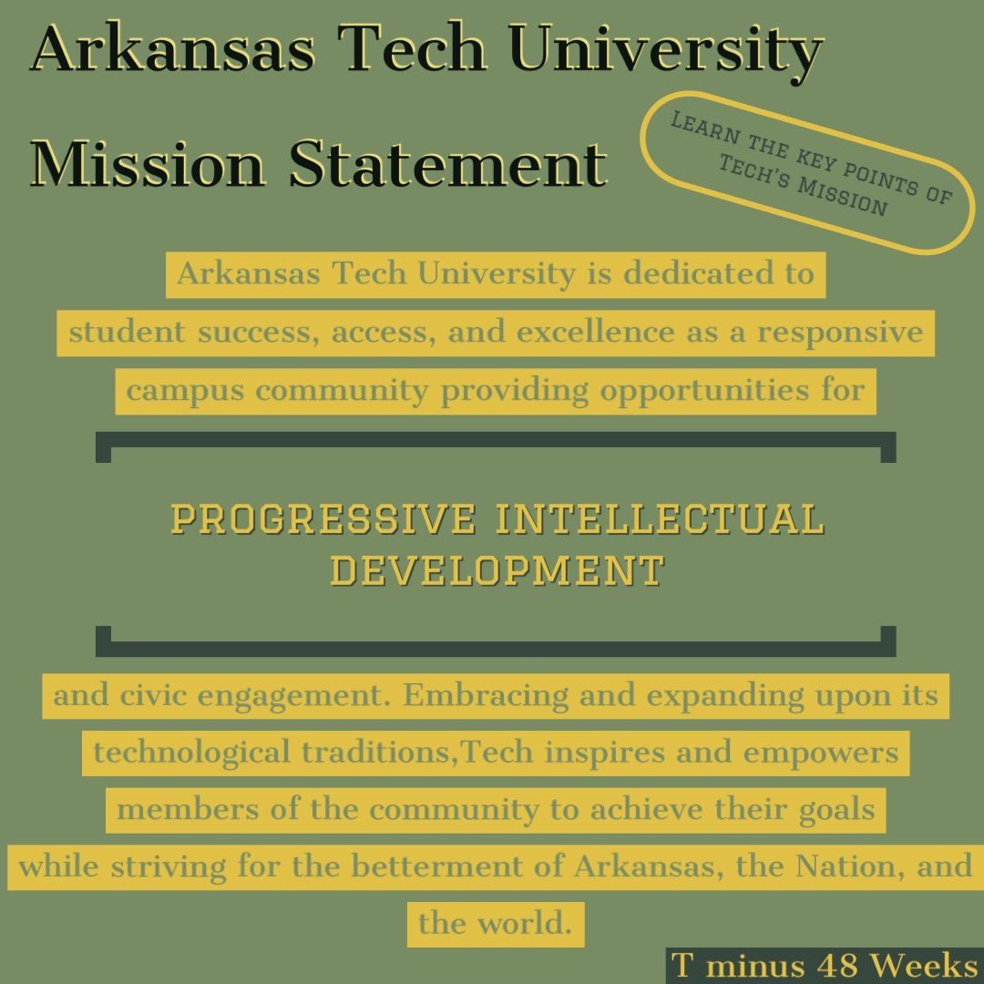 ATULearns's tweet image. This is Week 48 on our HLC countdown.  This week’s key points from the university mission statement are “Progressive Intellectual Development.” ⁦@ArkansasTech⁩ offers paths for improvement. 
#TechPride 
#MissionKeyWords 
#HLC2020 
#TechPrepared