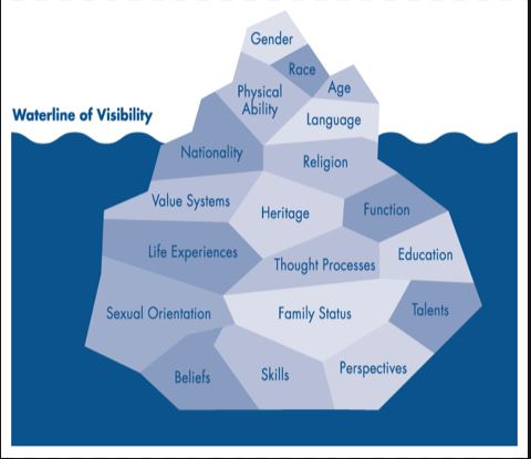 Greater Joliet Area YMCA Teen Achievers tweet media