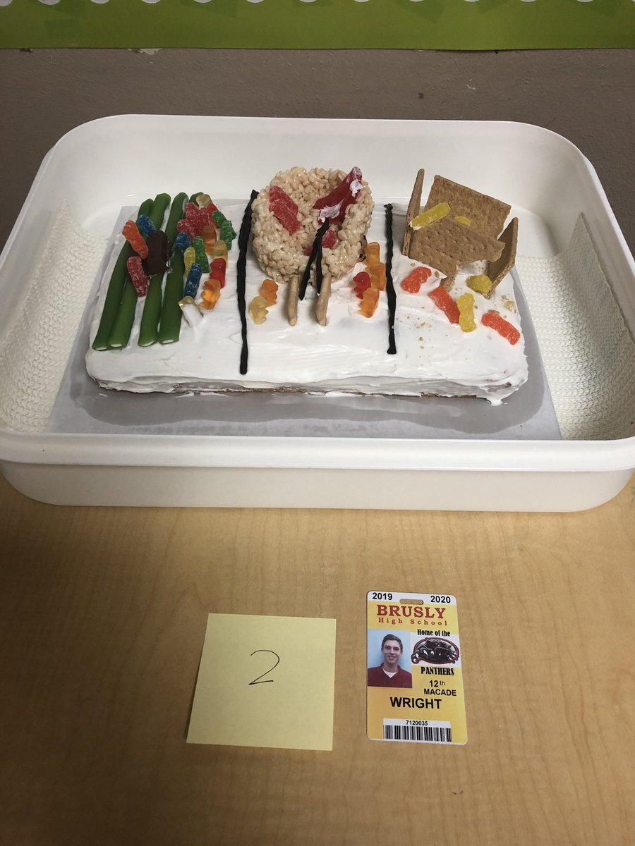 wbrcamsclass's tweet photo. Let them eat cake! #APEuro https://t.co/LhzyE48qGn