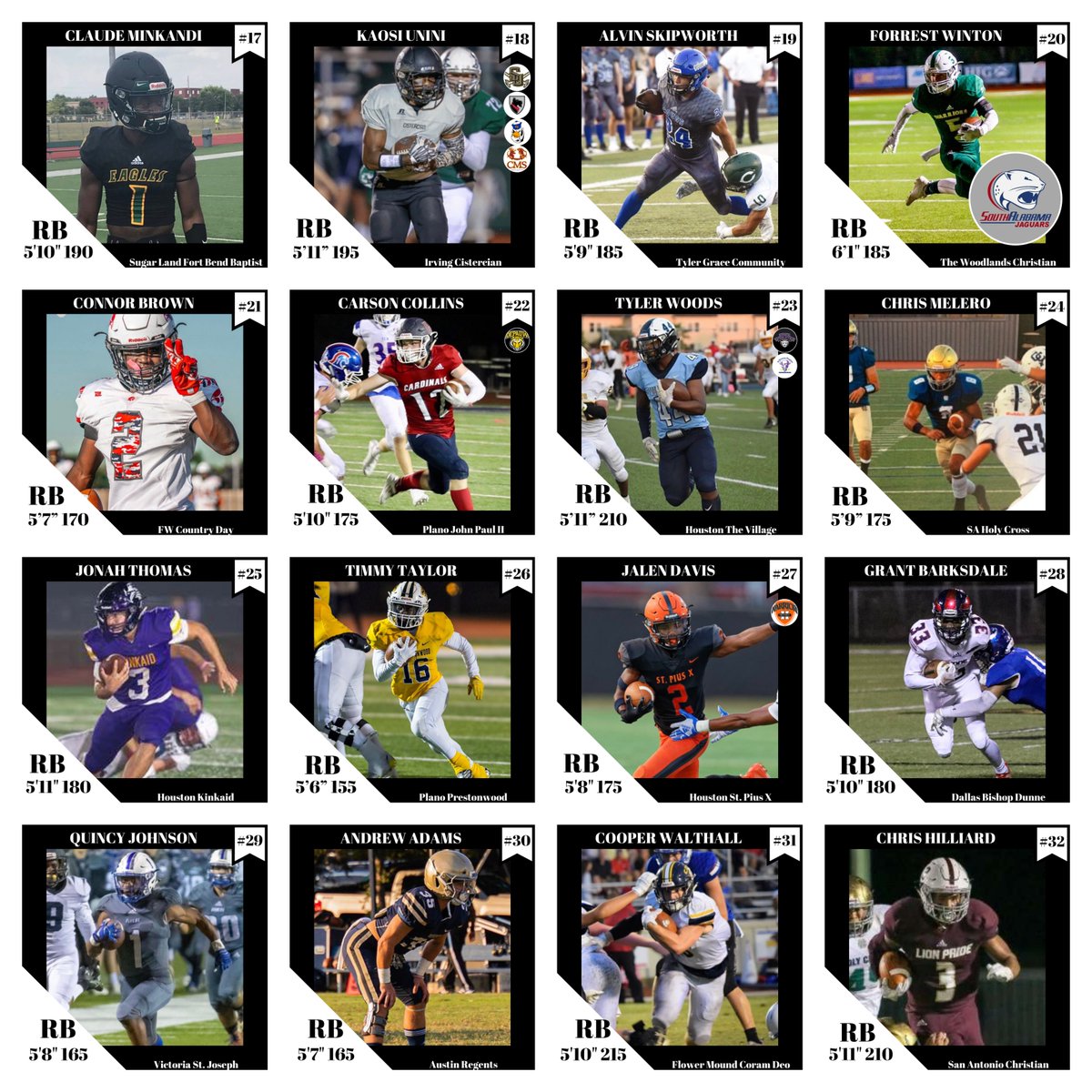 TXPrivateFBGuy's tweet photo. ***Updated Rankings for 2020 TEXAS PRIVATE SCHOOL Running Backs*** #RecruitTxPrivateSchoolFB @ejsmith_22 @MylesNash4 @caurenlynch @kalebculp10 @JacobMatlock5 @dylancamp25 @dlboydjr @LoweDarrian @keaongriffin4 @gidrey32 @D3smondMoultrie @JeremiahMilto12 @garza_gibby @aeneaus_gray https://t.co/HvvYOCcnH7