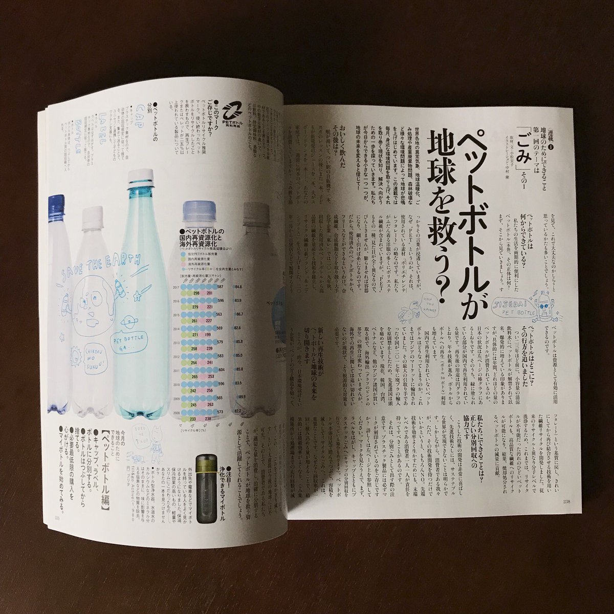 「ミセス」1月号(文化出版局)特集ページと新連載のページのカットを描いています。アート・ディレクション、木村裕治さんです(連載ページのデザインも直接とお聞きして、ちょっと緊張。でも絵はユルユル)これから1年よろしくお願いします。 