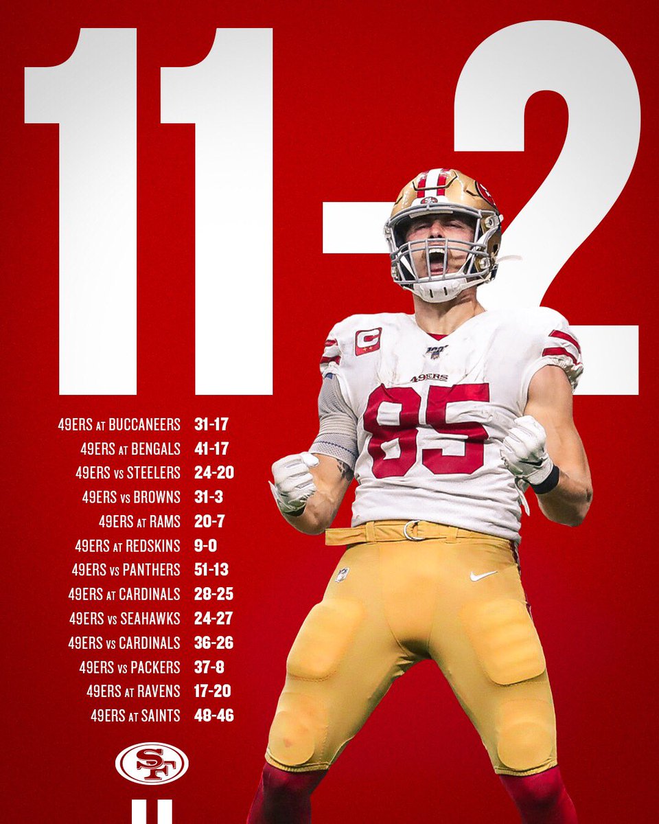49ers's tweet photo. Marched in to #VictoryMonday! 

@gkittle46 | #GoNiners https://t.co/WF3pKz1dR6