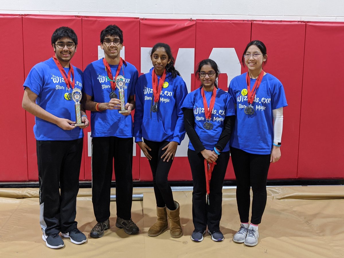 Wizards.exe tweet media