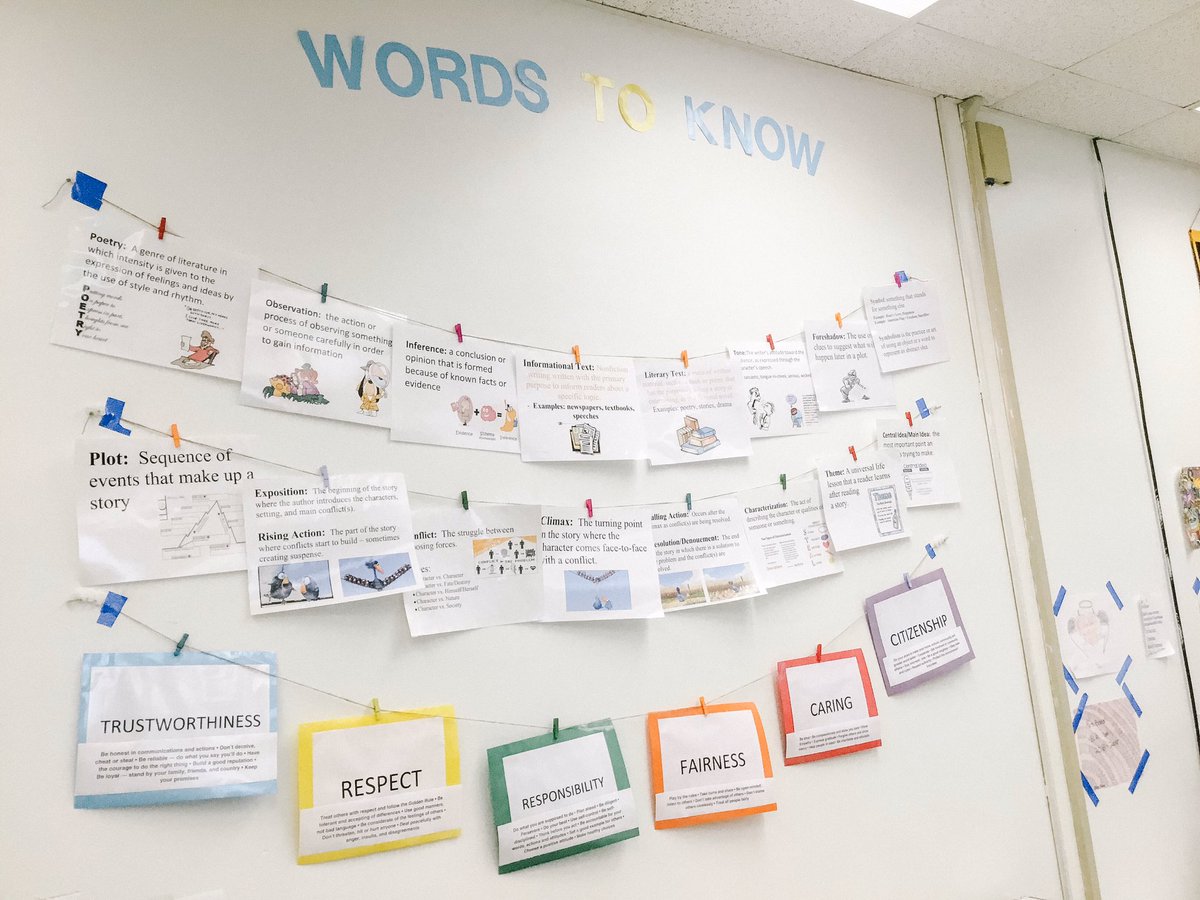 BeccaPetersheim's tweet photo. The pillars of character take center stage in Mrs. Boyer’s 8th grade ELA classroom. Students explored these characteristics in Unit 1 and will continue to learn the importance of good character throughout the year. @casd_ela #ourfutureisbright 💡 https://t.co/vU2WAtFciL