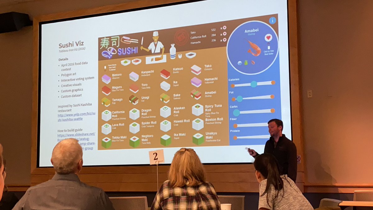 jdersh's tweet photo. “I went out for dinner, I ate sushi, it was awesome, and then I made a data viz about it.” True story from @russellspangler at @DAAorg Seattle Symposium. A lesson on finding creative inspiration in everyday life. https://t.co/8PBVVTDiBK
