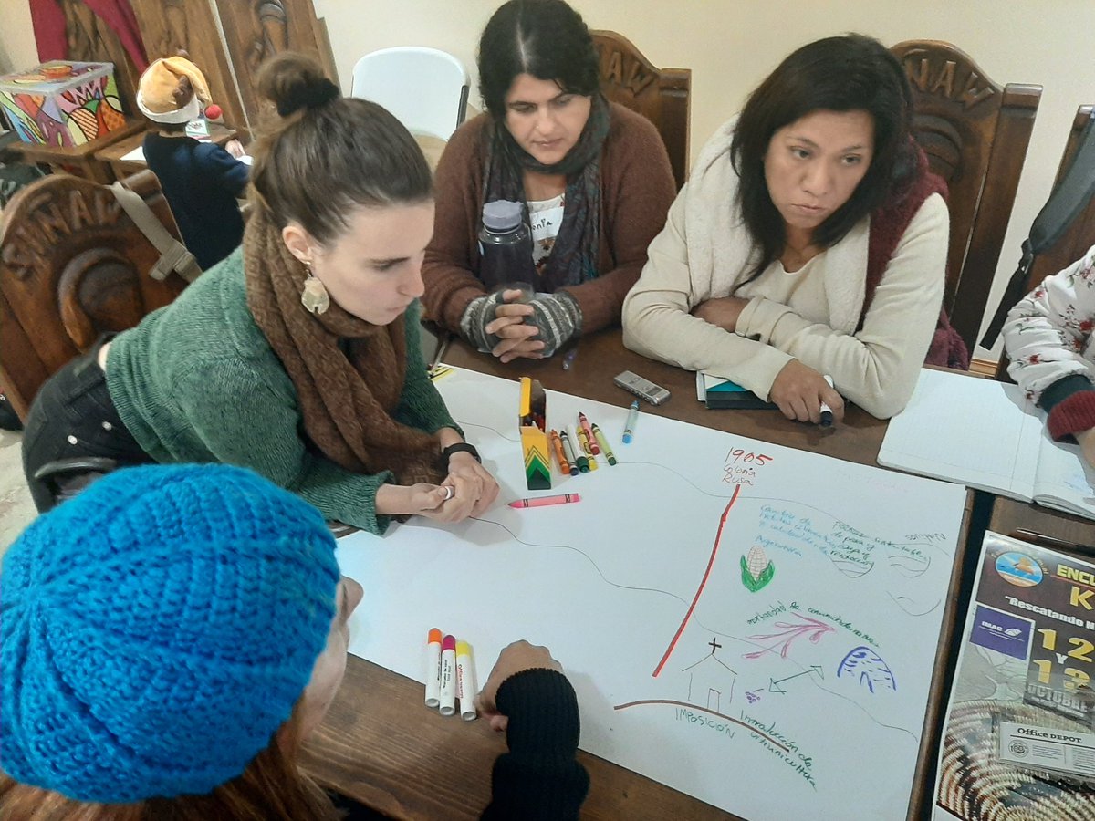 UNICAP_UABCS's tweet photo. Participamos con taller participativo para instalación de Observatorio Socioecológico en Valle de Guadalupe, Ensenada BC, coordinado por #RIZA #IPICYT

#UNICAP_UABCS 
#VinculaciónUABCS 
@UABCSoficial https://t.co/I8D06hvJC0