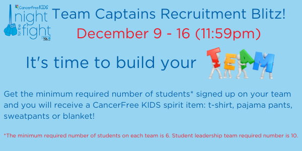 Night4theFight's tweet photo. Check out the Team Captain Recruitment Blitz going on for the next week.  #GreatCFKSwag #TimeToRecruit #N4TF https://t.co/3N635KqsMZ