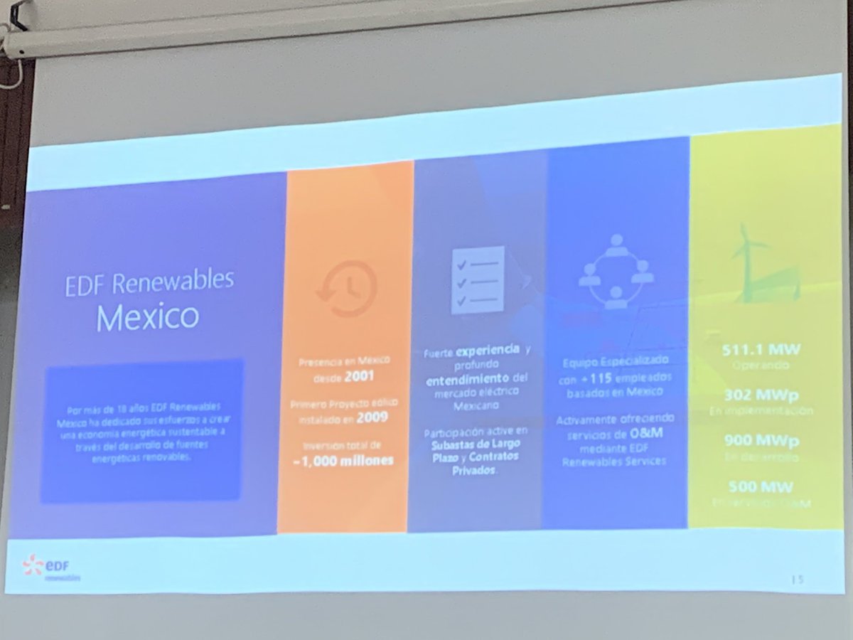 AreinBridge's tweet photo. Presentes en la conferencia de energías renovables @EPNEcuador #energyefficiency 💪🏻 https://t.co/nskPiMnUtD