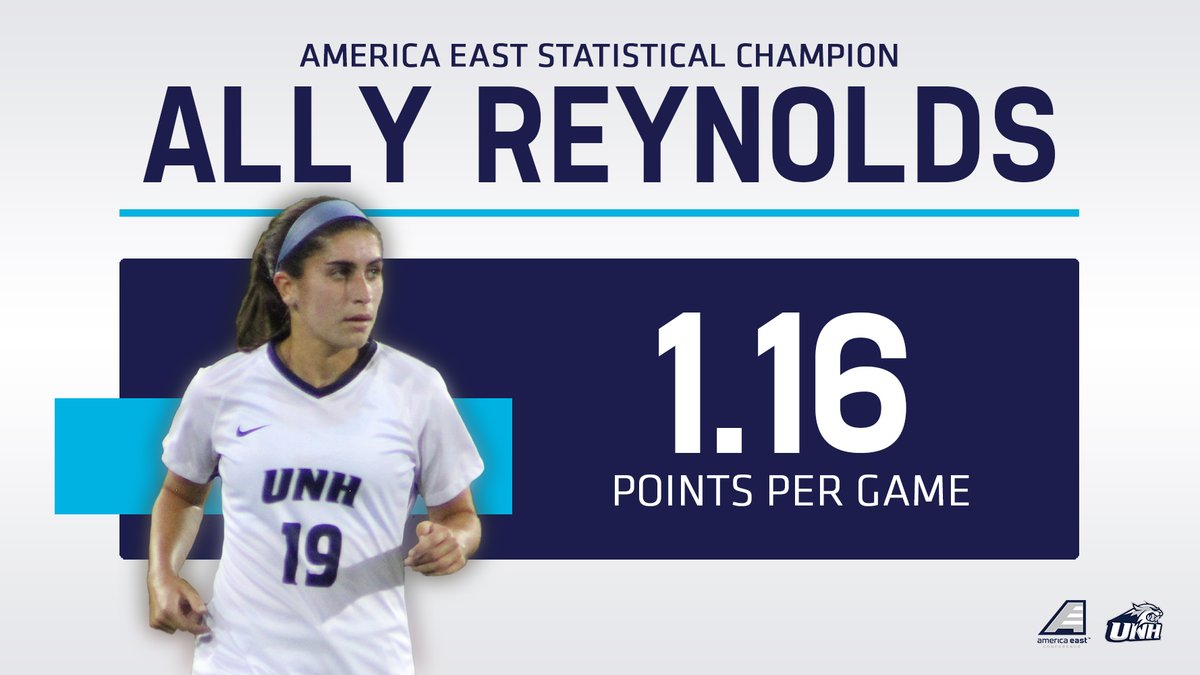 #AEWSOC | Senior <a href="/ally_reynolds9/">Ally</a> of <a href="/UNHWSOC/">UNH Women’s Soccer</a> led the league averaging 1.16 points per game!