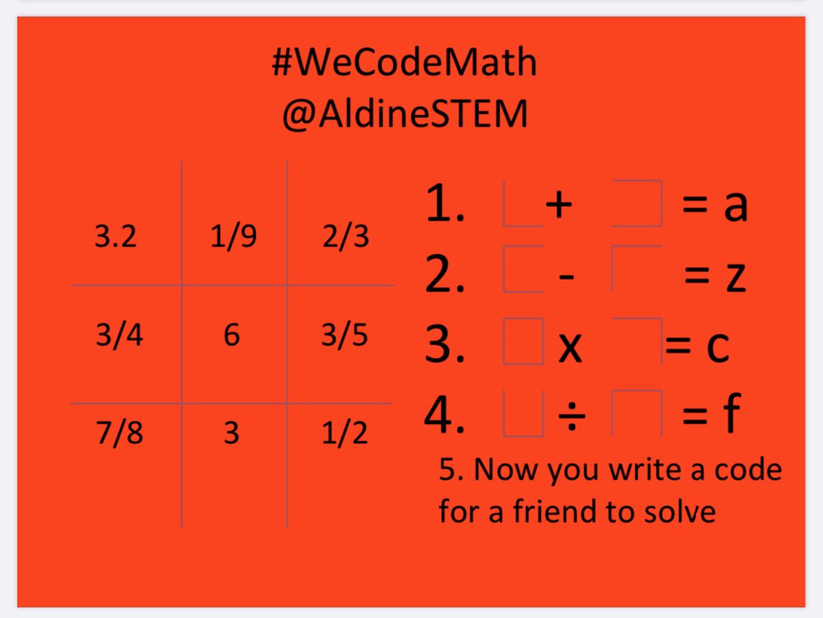 KariDierks's tweet photo. Mathematicians enjoyed Hour of Code in Seussland today. ➕➖✖️➗ @ParkerESAldine @AldineSTEM #wecodemath #cs4aldine https://t.co/fehERYYvuQ