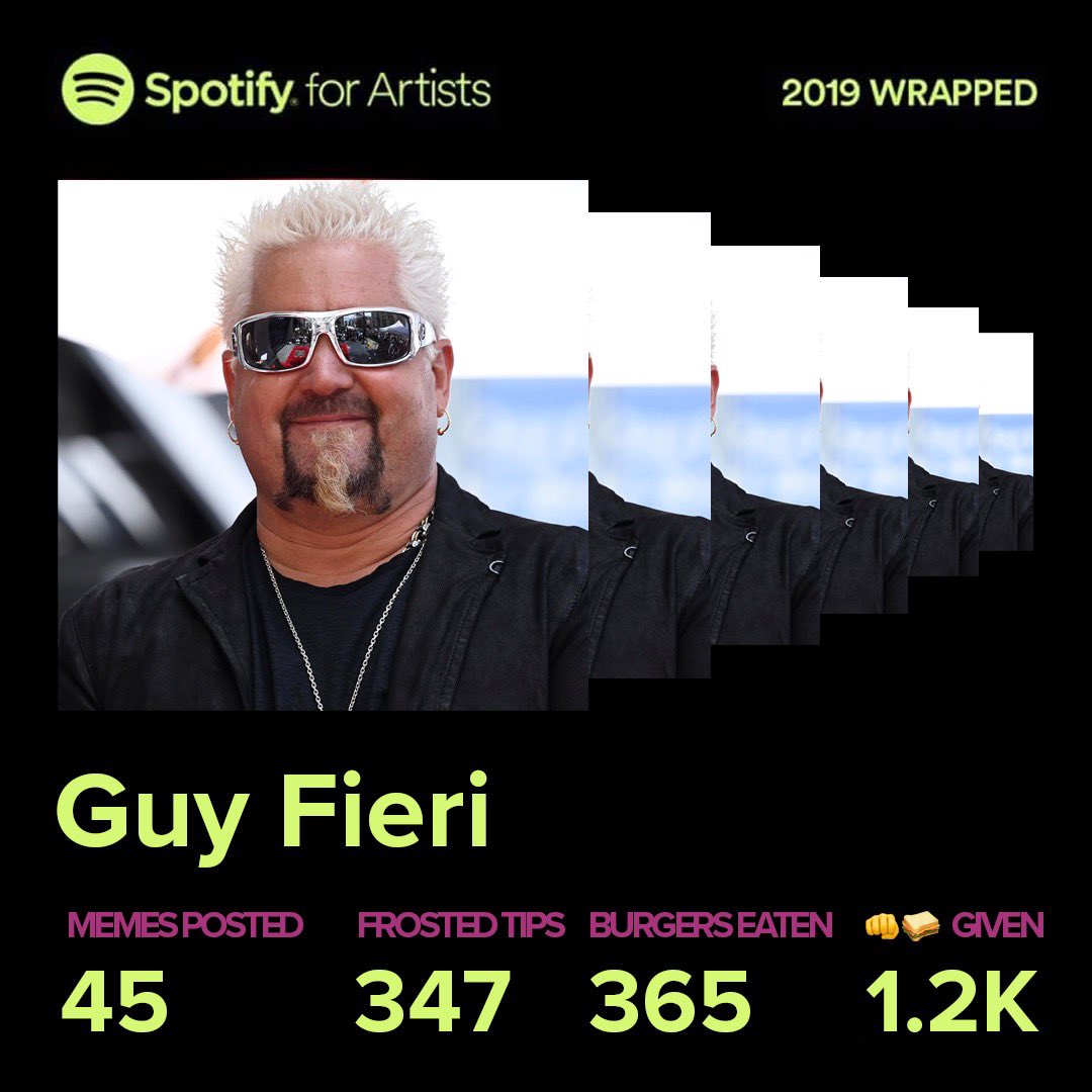 GuyFieri's tweet photo. Is it just me or do these @Spotify stats get weirder and weirder every year? https://t.co/XBWWYXwcSm
