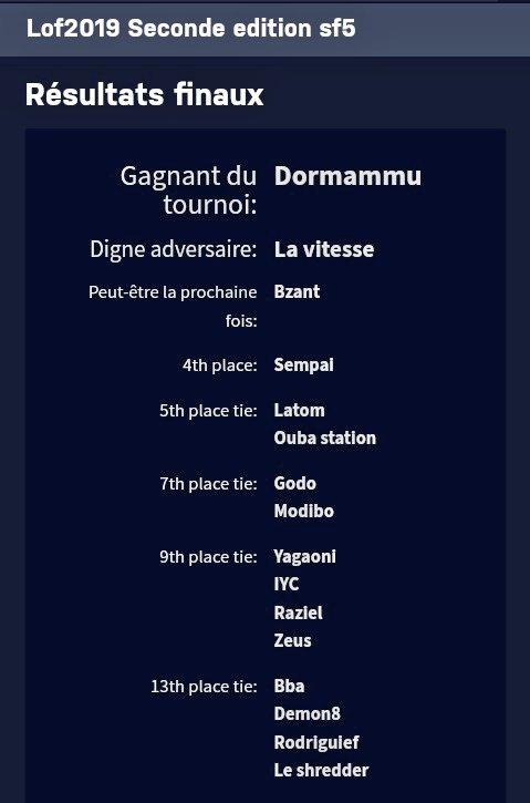 CogaEsport237's tweet photo. [LOF 2nd Edition Results]

And your LOF 2019 Street Fighter V Arcade Edition Winner is... 
#DORMAMMU 🥇🏆
Congratulations!!
🎮🥊🥋🖥️🎧🕹️🇨🇲💯

#FGC #LOF2019 #COGA https://t.co/6u1CBzLS5K
