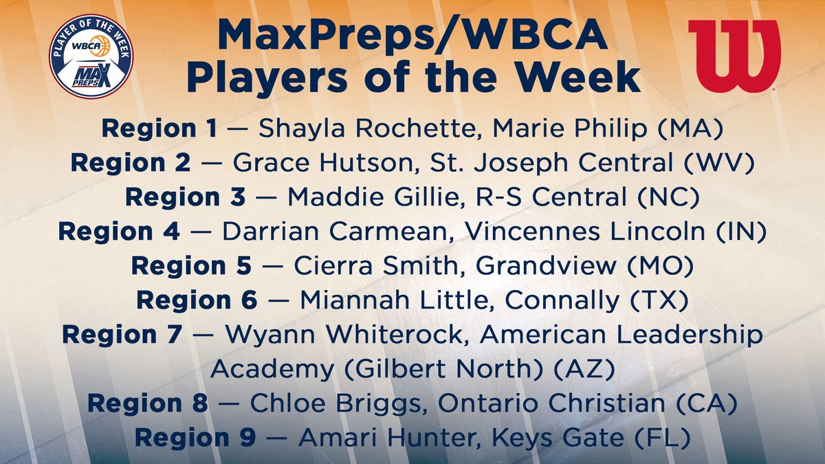 Women’s Basketball Coaches Association tweet media