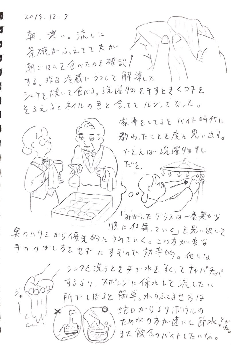 2019.12.9
家事とバイトで得た知恵 