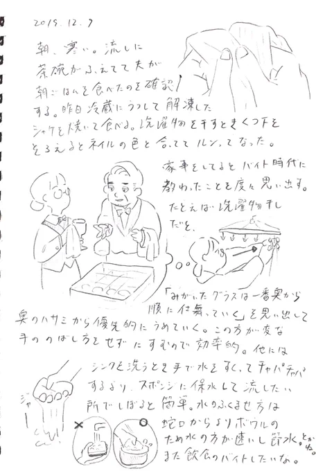 2019.12.9
家事とバイトで得た知恵 