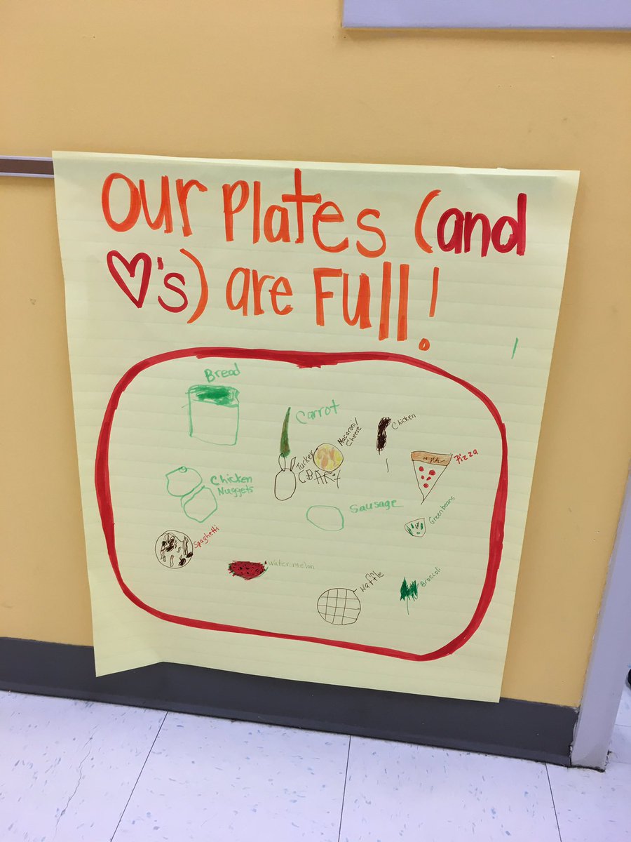 Carolina_TIP's tweet photo. Found as a part of a @Carolina_TIP participating elementary school’s Thanksgiving decor... but man does it fit novice teachers too! #fullplates #fullhearts https://t.co/uNdziV3BEz