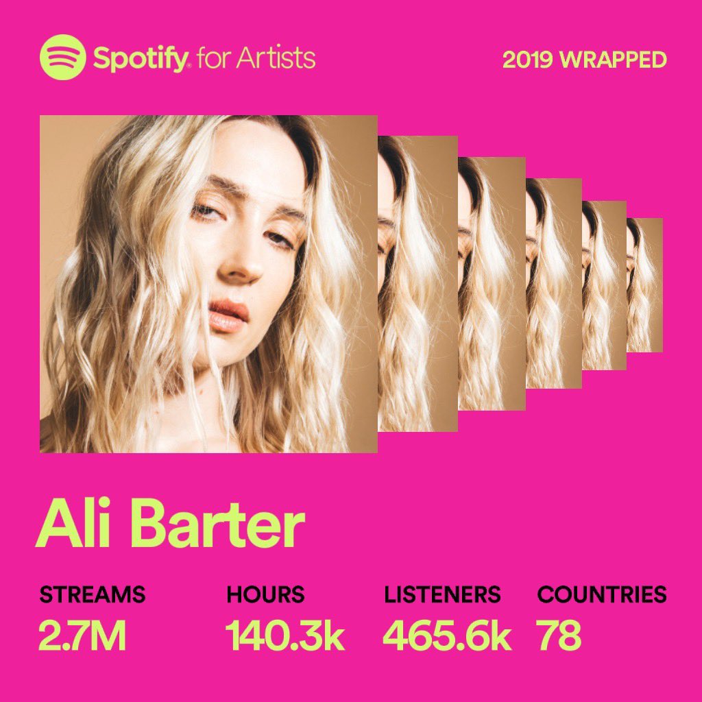 THANKS FOR LISTENING 🙏🏻❤️ <a href="/SpotifyAU/">Spotify Australia</a> <a href="/Spotify/">Spotify</a>