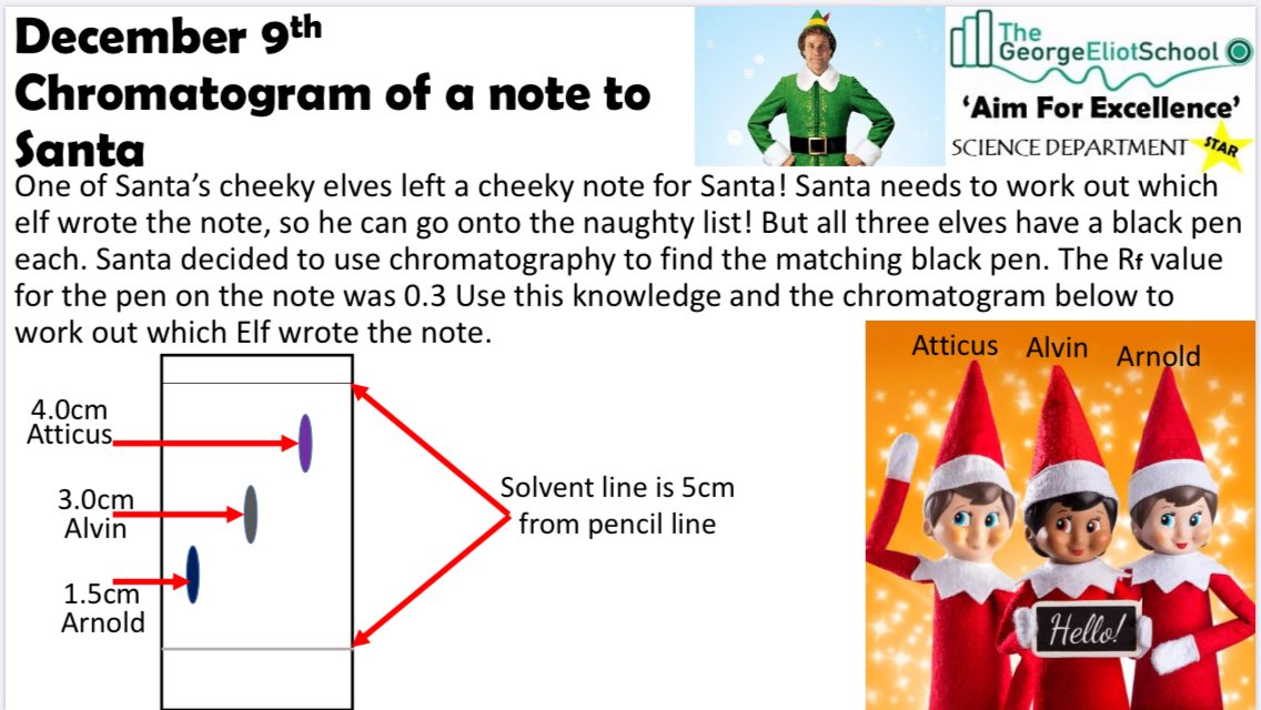 GEA_Science's tweet image. Day 9 of our Science Christmas Challenges! Some Elftastic chromatography! #AimForExcellence #STAR #AwesomeScience 👩🏼‍🔬👨🏻‍🔬🕵🏽‍♂️🗒🖋🖌🖍📝