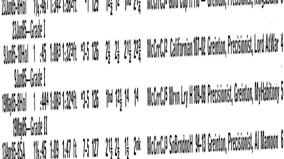 danylson's tweet photo. Just looking at this BC DRF page from #Precisionist and #Greinton ... have any other 2 horses ran sub 1:33 Mile races against each other consecutively 🤔🤔 #Beasts https://t.co/bZLHFZ2DJa