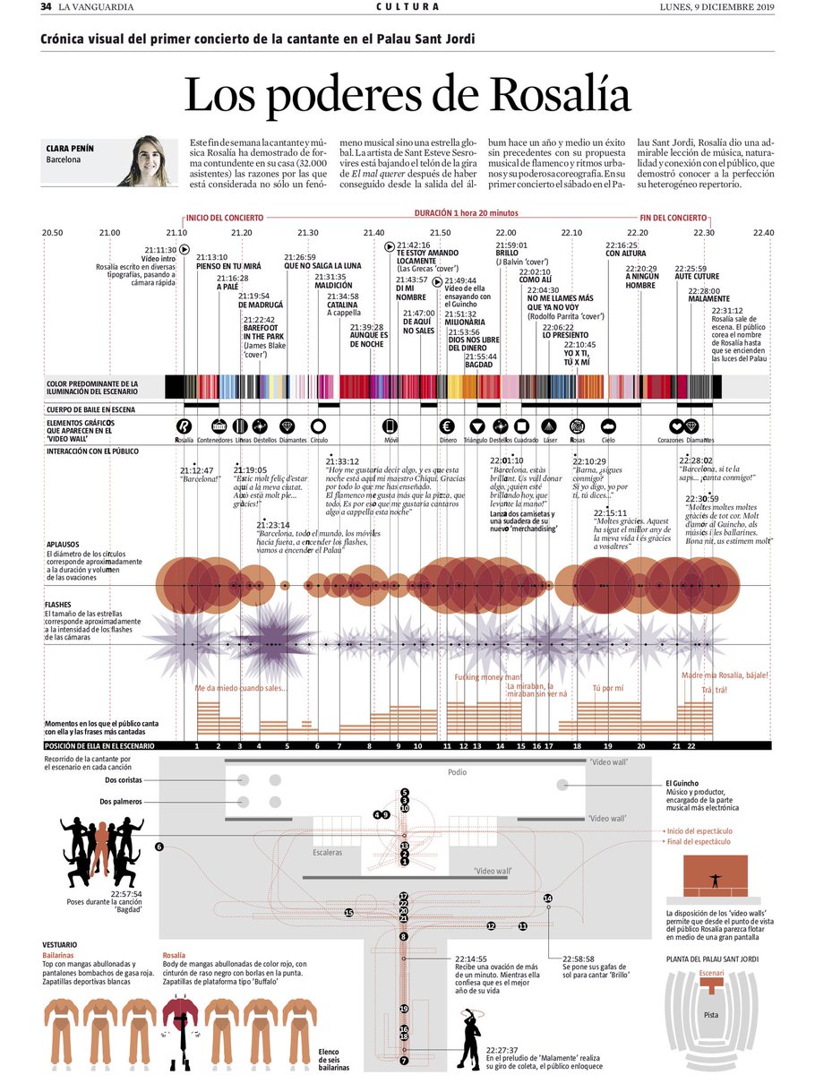 Oier Bravo Diaz de Sarralde tweet media