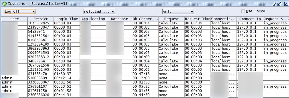 cvkattookaran's tweet photo. #powerofgroovy
#groovyrocks
Twelve concurrent Essbase calcs (generated by Groovy) running in on-premises Planning.
@CameronLackpour I never thought we’ll be able to come up with this. https://t.co/jJky8lXdRc