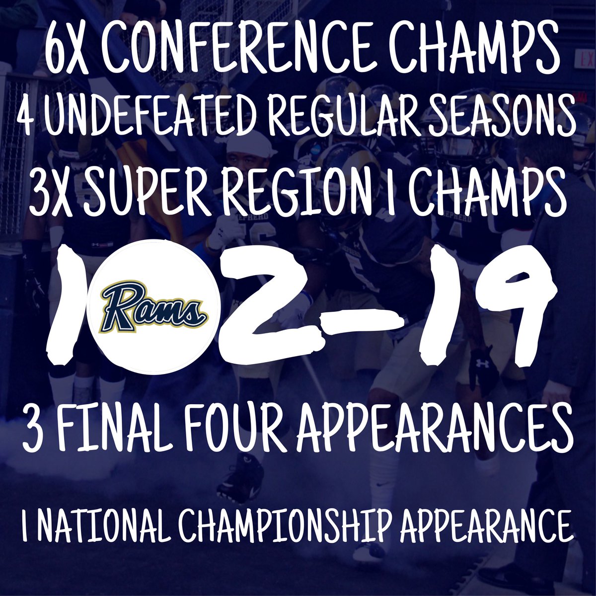 Shepherd Football tweet media