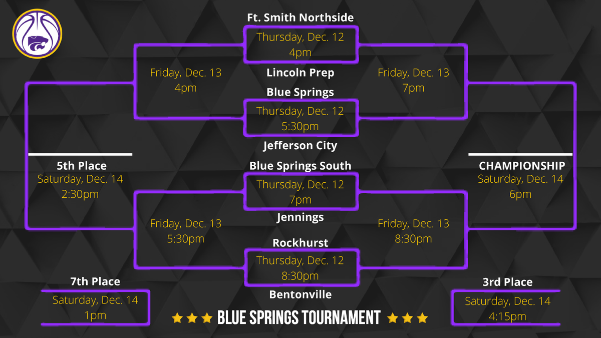 BSWildcatHoops's tweet photo. Blue Springs Tournament schedule for this week.  Varsity plays Thursday, December 12 @ 5:30pm vs. Jeff City.  All games are at BSHS.  
@bssuperfans20 @WildcatsBSHS @thebswildcats https://t.co/XzZwmul42q