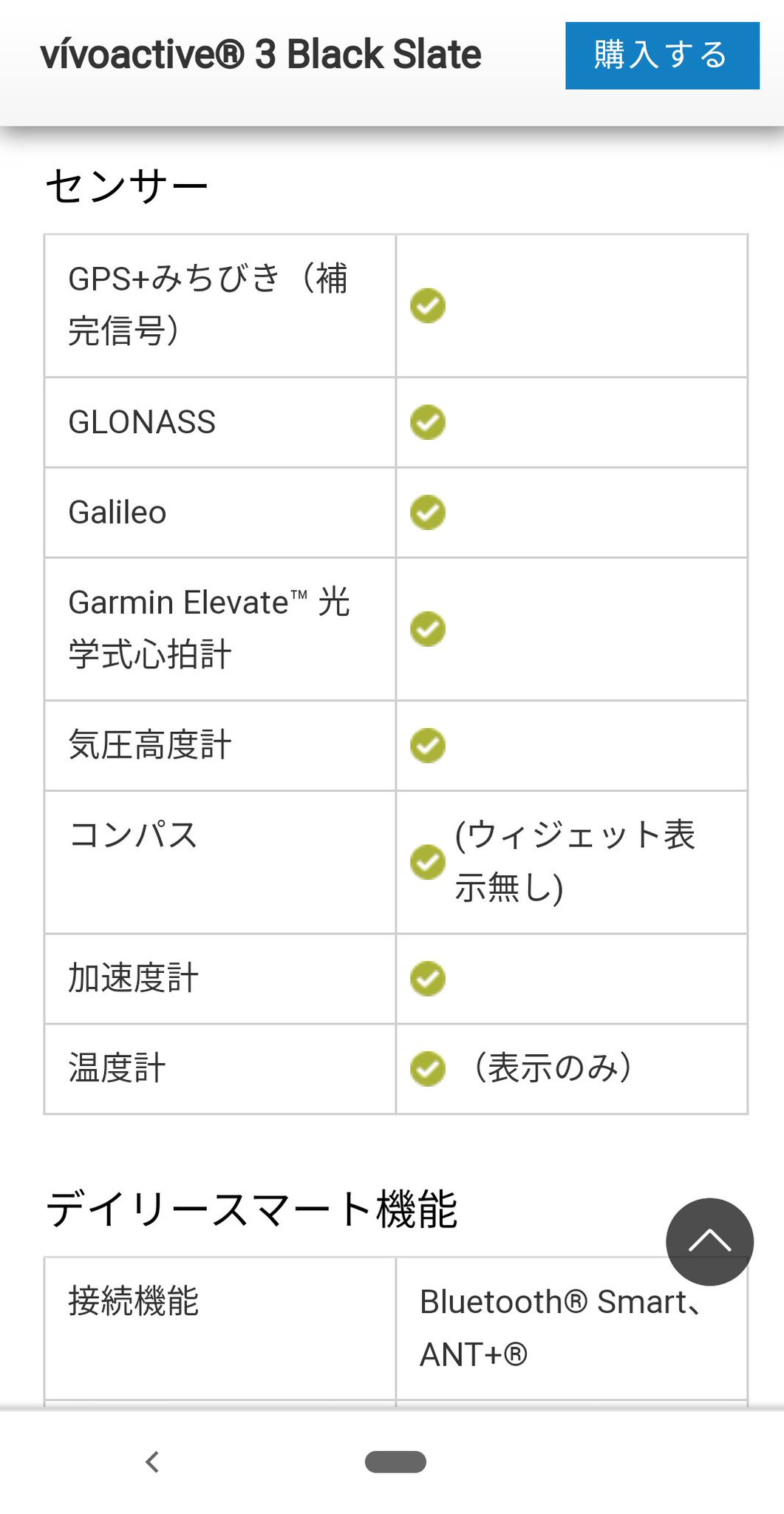 vivoactive 3 galileo