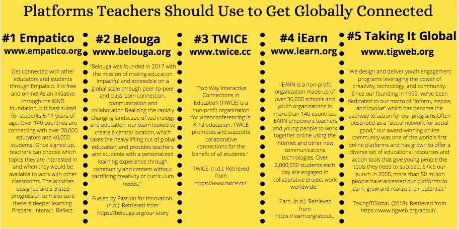 jodss_b's tweet photo. Loving some extra credit in #ET660, #LoyolaET, @LoyolaEducation, &amp; @LoyolaET. Making resources for Global Connections! @ireneamelia1 @MrsRichardsJHS @ms_beerskiddos 

https://t.co/WhT0WkzKwa https://t.co/syreiENFcx
