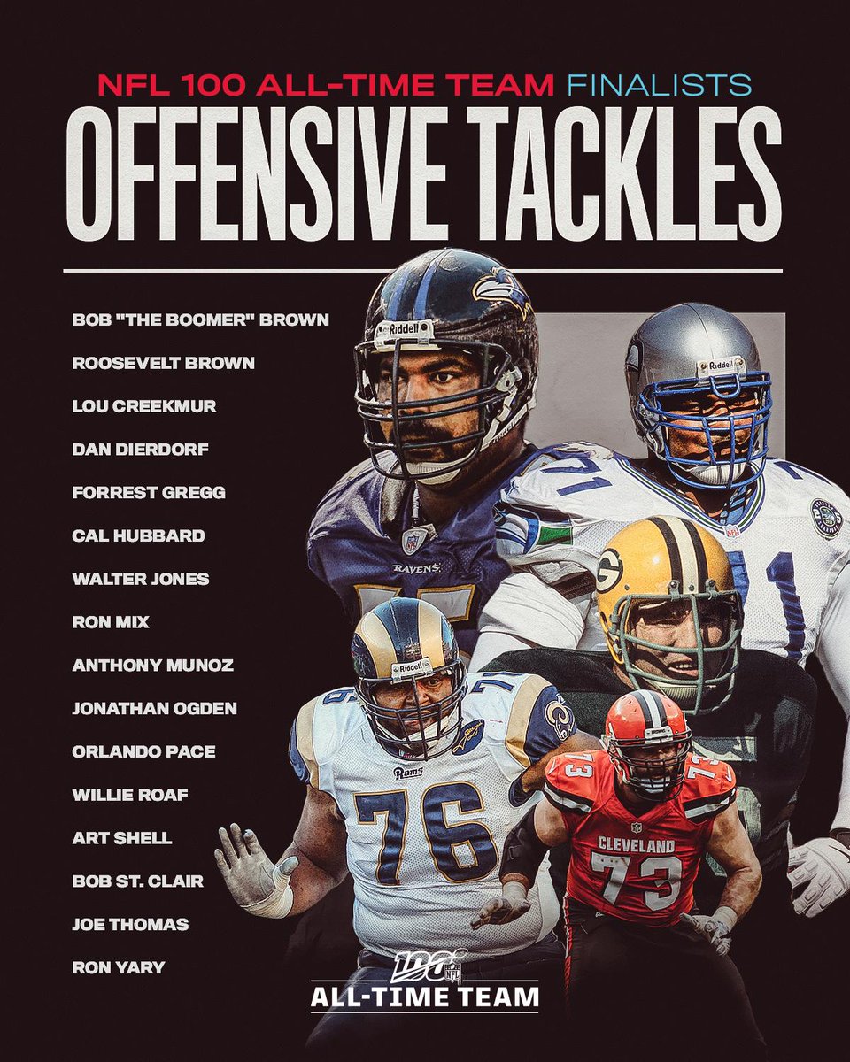 best offensive line in nfl