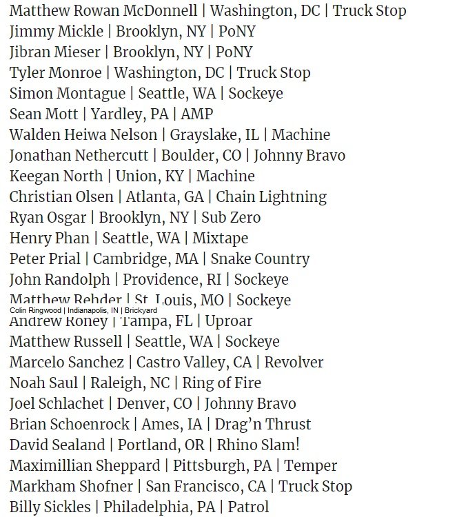 ColinRingwood12's tweet photo. Wow, the tryout invite list for the @USAUltimate 2020 National Team is stacked. Gonna be a real fun group. https://t.co/jzyvg0mp9A