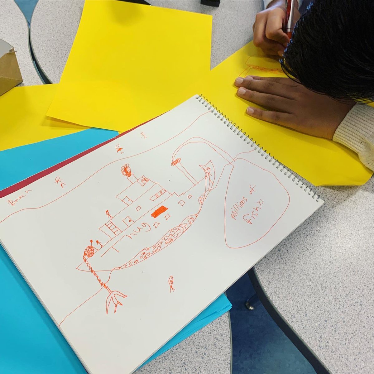 cbmoe's tweet photo. Canada Learning Code Week 2019 is here!!!Today the 5/6 students in our class worked on paper prototyping for VR. Tomorrow they will use #cospaceedu to build their 3D creations and animate them with code - Envisioning a Better World in VR!!! #clcweek #sd60 #debugging #prototype https://t.co/cKNLVipYaE