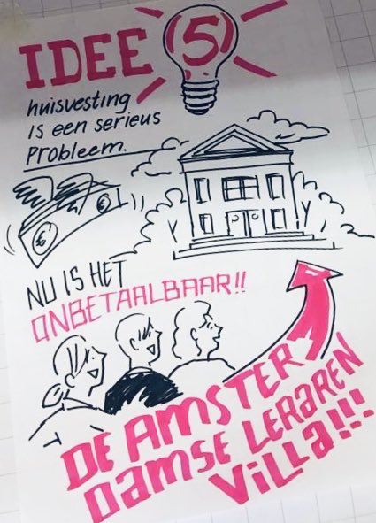 De Samenwerking tweet media