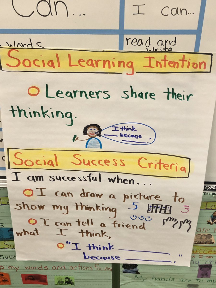smithand1015's tweet photo. Continue to be blown away by the vulnerability, commitment &amp; growth of #MathMondays @GodwinSchools 

Today we rumbled with #ThreeActTasks in K &amp; equivalent fractions in fourth grade.  Truly thankful to be part of the #GodwinFamily 

#MichME https://t.co/BJtXIRAw4P